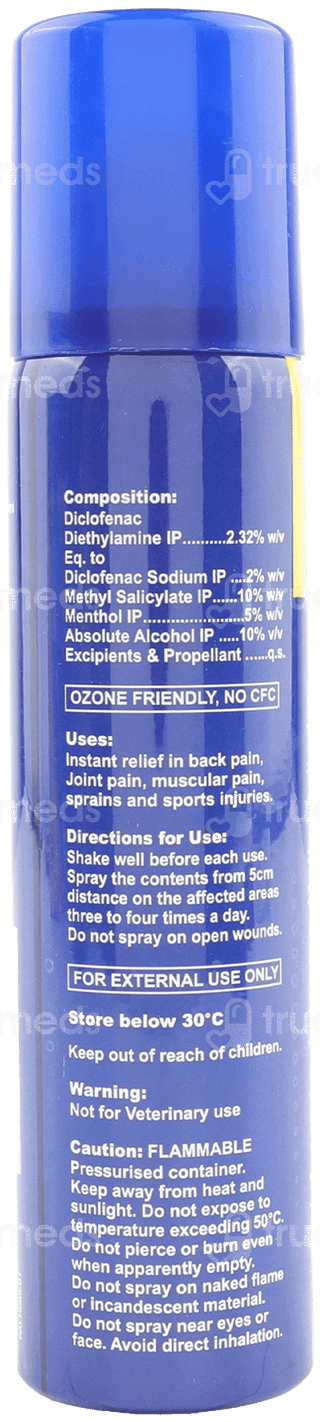 Zeldinac Max Spray 55Gm